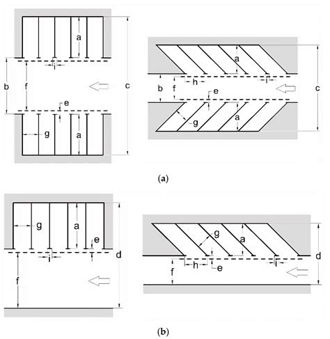 bus parking size in meters|Designing of Parking Spaces on Parking Taking into Account the.